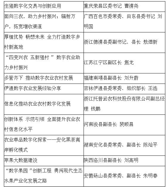 共享縣域數(shù)字農(nóng)業(yè)農(nóng)村發(fā)展經(jīng)驗，助力構(gòu)建美好“數(shù)字中國”案例