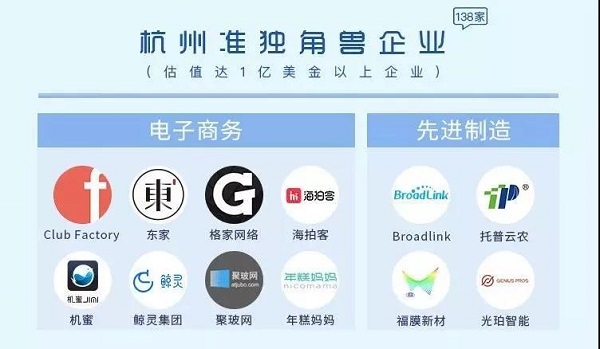 價值催生認可｜托普云農(nóng)入選2019未來農(nóng)業(yè)百強企業(yè)榜單